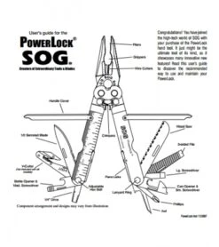 SOG PowerLock EOD Multi-Tool W/ V-Cutter (Black) B63-N 12 SOG PowerLock EOD Multi-Tool W/ V-Cutter (Black) B63-N -Knife Center Shop sog eod powerlock black b63 n instructions 1